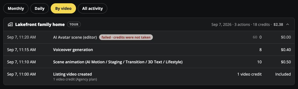 See the actions for one listing video